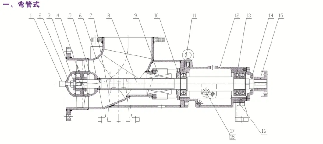 Fjxv Fjxv Industrial Axial Pump, Forced Circulation Pump