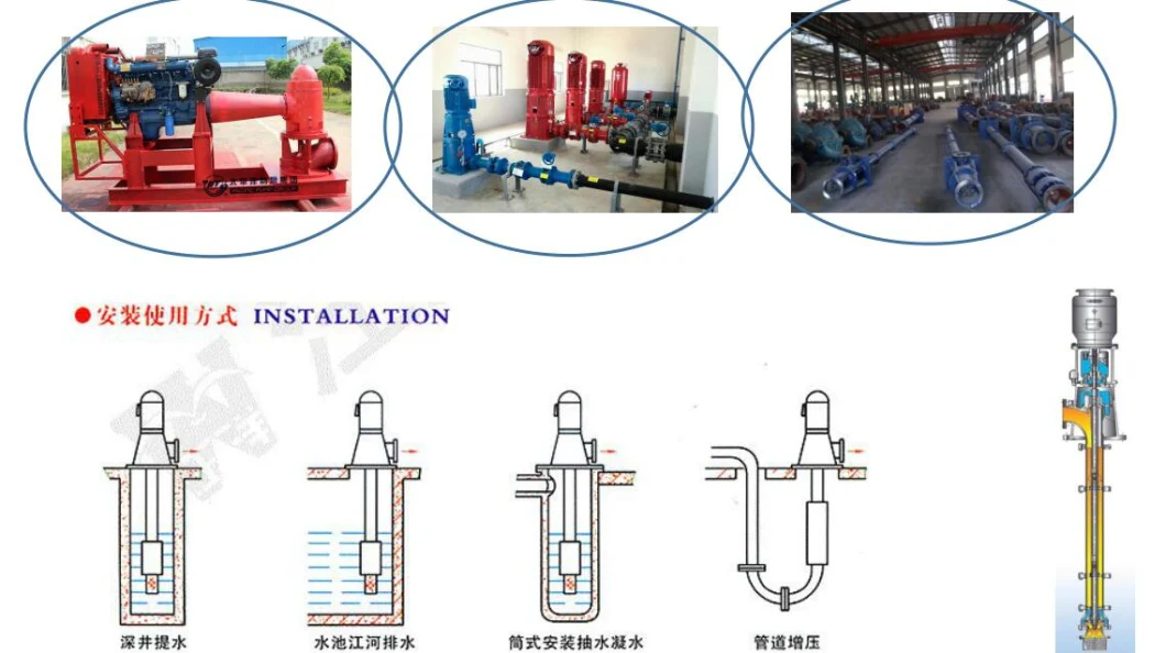 Nfpa 20 Vertical Turbine Fire Pump, Vertical Turbine Pump, Centrifugal Pump, Water Pump