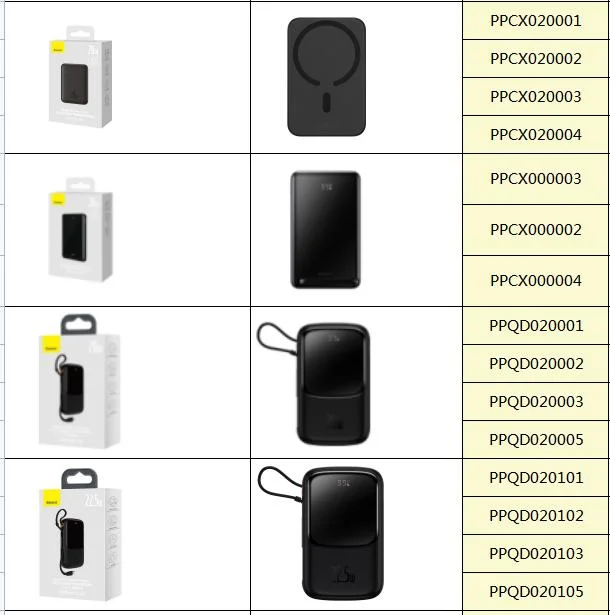 Wholesale Original All Baseus Product for Baseus Charger and Cable for Baseus Power Bank for Baseus Phone Case with Factory Price and Fast Shipping